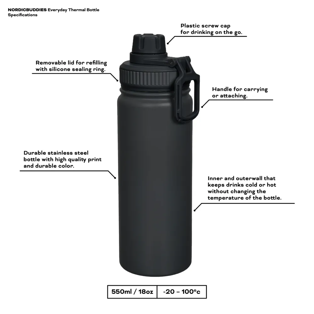 Moominpappa Helm Thermal Bottle Darkblue - Image 7
