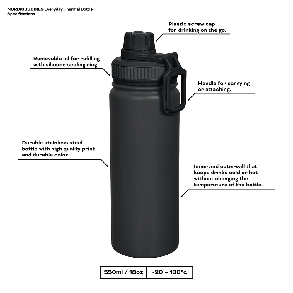 Moomintroll Angry Thermal Everyday Bottle - Image 8