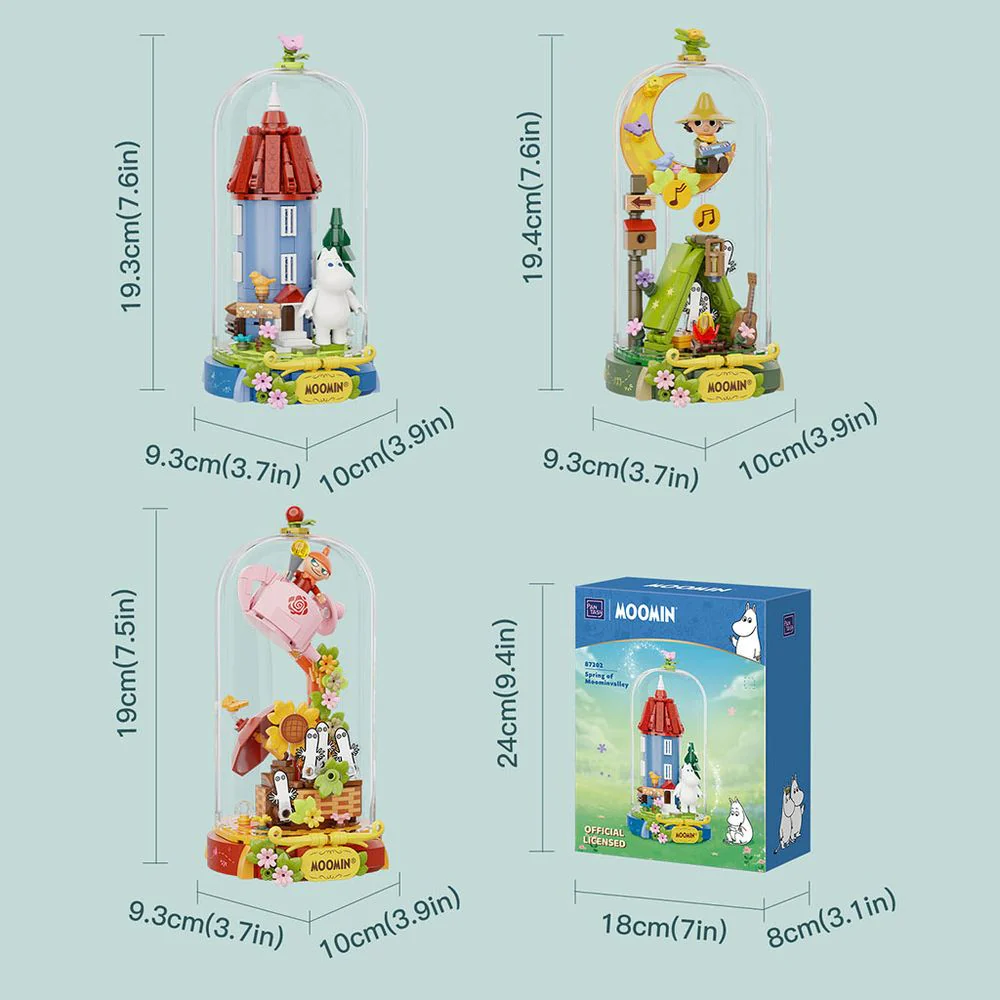 Snufkin's Concert Building Block Model - Image 3